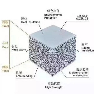 漯河轻质隔墙板